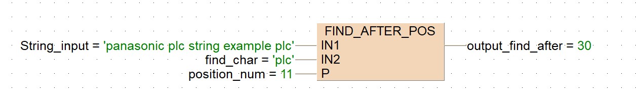 Panasonic FIND_AFTER_POS STRING Instructions